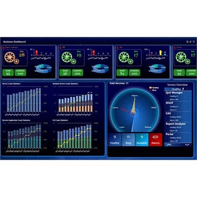 HPE HPE IMC BSP Software Module E-LTU JH320AAE