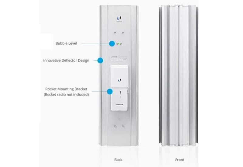 Ubiquiti Ubiquiti airMAX 5GHz AC 22dBi Dual Slant 45 Degree Dual Polarised Sector Antenna AM-5AC22-45