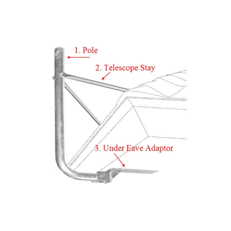 Dolphin Electronics Group Satellite Dish Eave Mount BKT-33