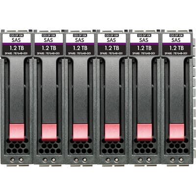 Hewlett Packard Enterprise Hewlett Packard Enterprise HPE MSA 96TB SAS 7.2K LFF M2 6pk HDD Bdl 5017819