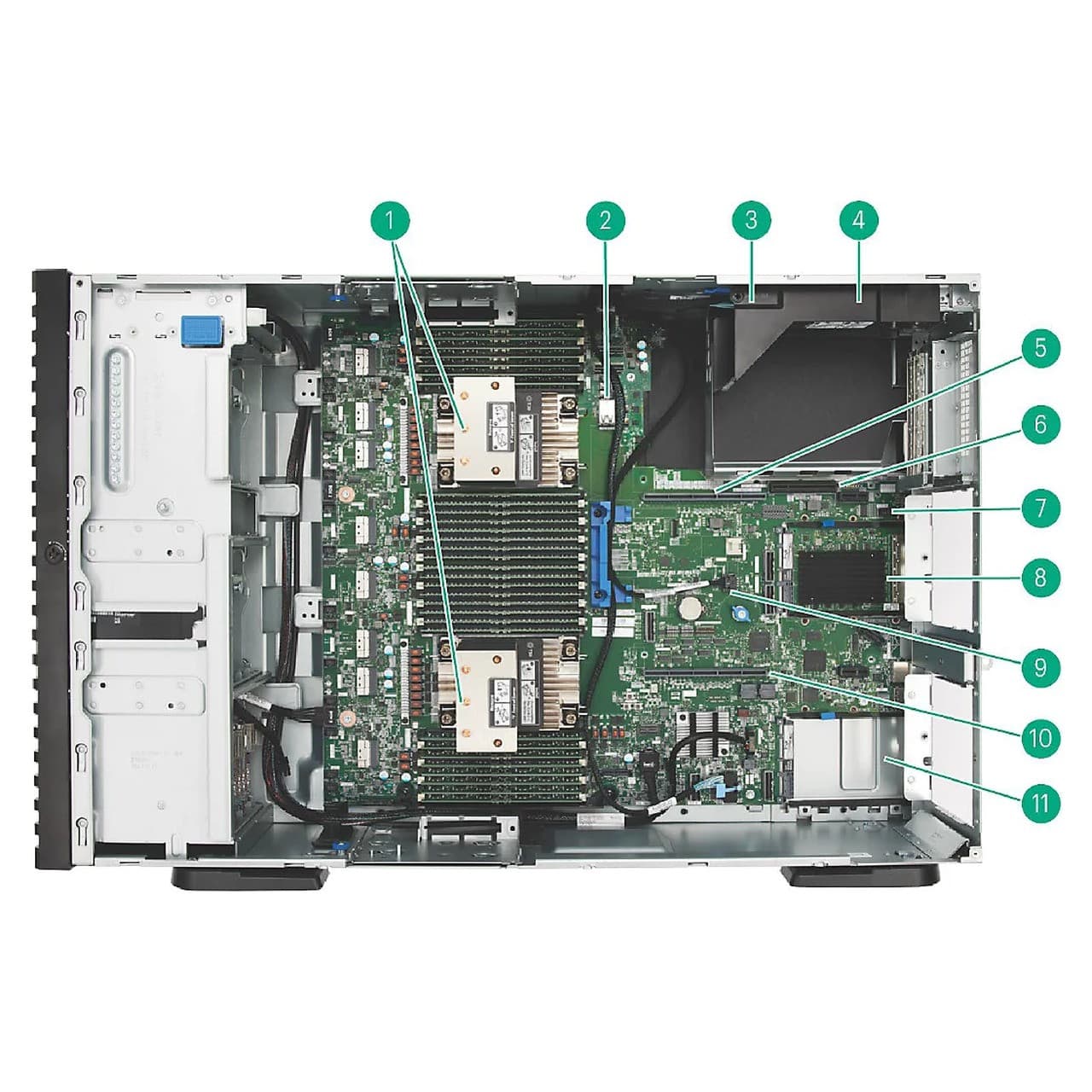 HPE HPE ML350 GEN11 REDUNDANT FAN KIT 5721704