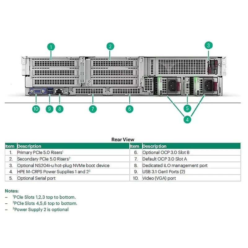 HPE AMD EPYC 9825 CPU for HPE 6486566