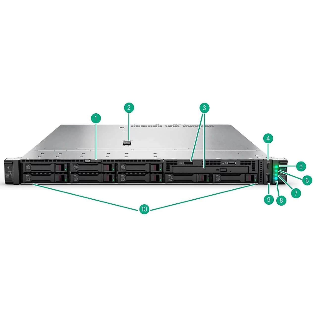 HPE AMD EPYC 9645 CPU for HPE 6486568