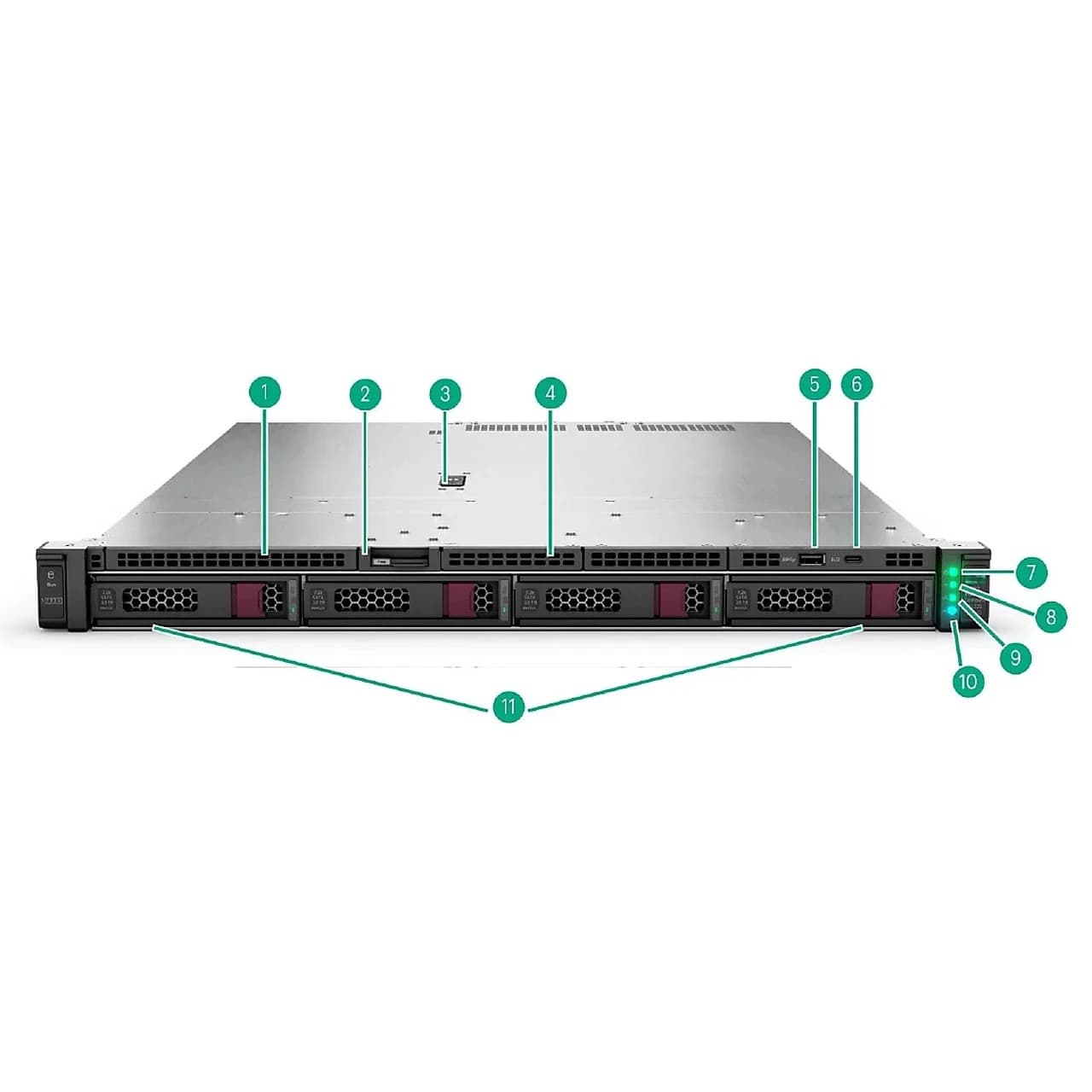 HPE AMD EPYC 9535 CPU for HPE 6486572