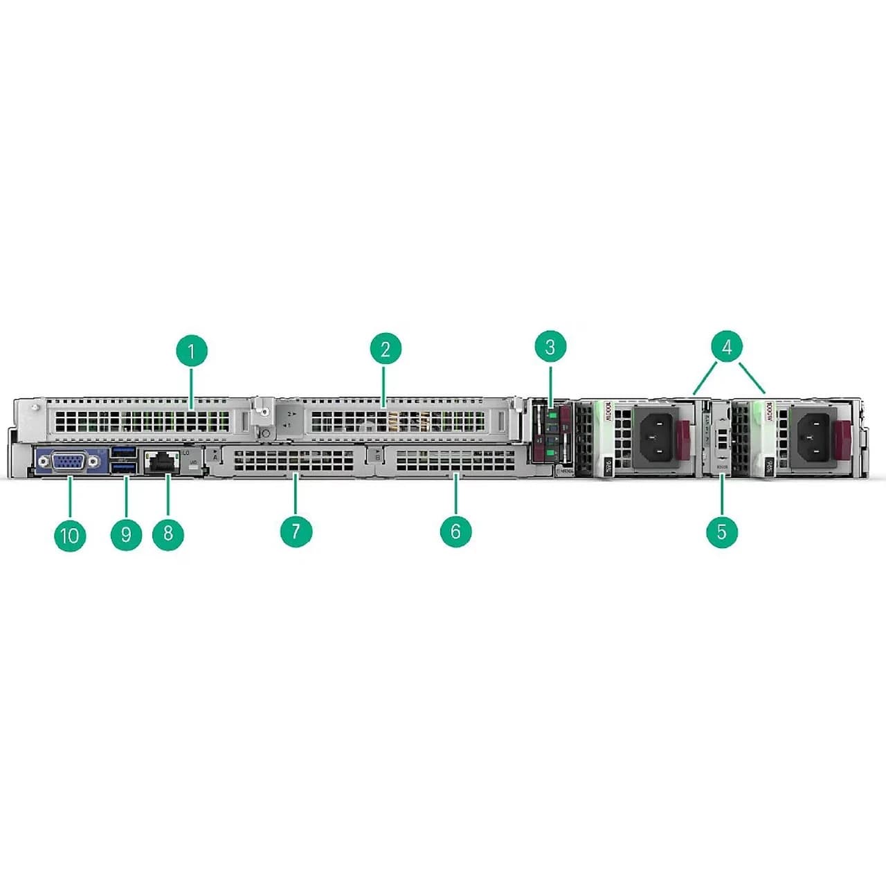 HPE AMD EPYC 9365 CPU for HPE 6486578