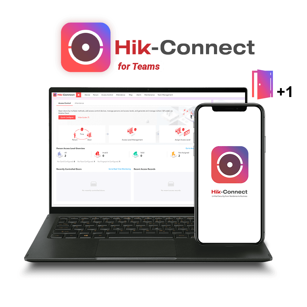 Hikvision Hikvision HC-Video/1CH/1Y HC-Video/1CH/1Y