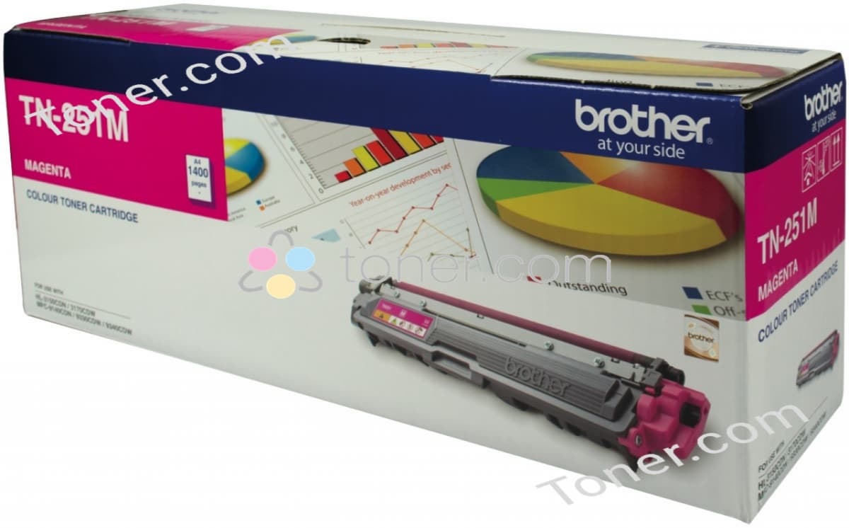 Brother Brother TN-251M Magenta Toner TN251M