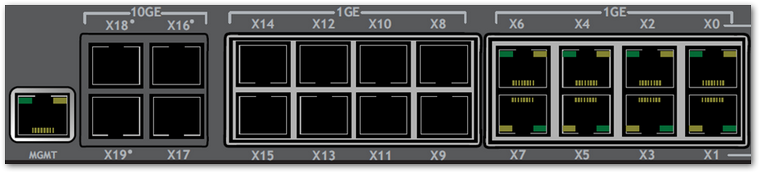 SONICWALL M.2 512GB STORAGE MODULE FOR GEN7/GEN8 TZ NSA NSSP SERIES SONICWALL — view 2