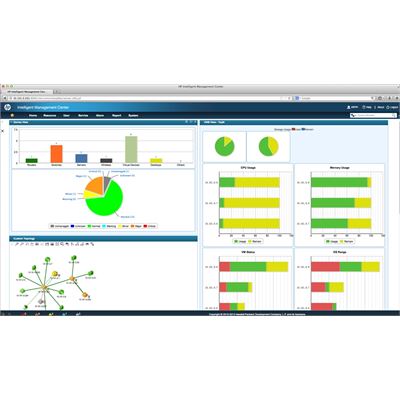 HPE IMC Bsc WLAN Mgr SW Pltfm 50AP E-LTU HPE — view 2
