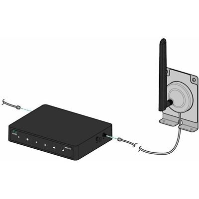 HPE ANW 90xx-LTE Indoor Ant Ext Kit-20ft HPE — view 2