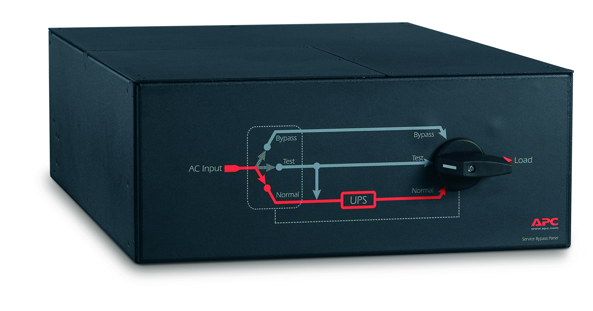 APC (SBP16KRMI4U) SRV BYPASS PANEL- 230V; 100A; MBB; HW INPUT; (3) 30A HW OUTPUT APC — view 2