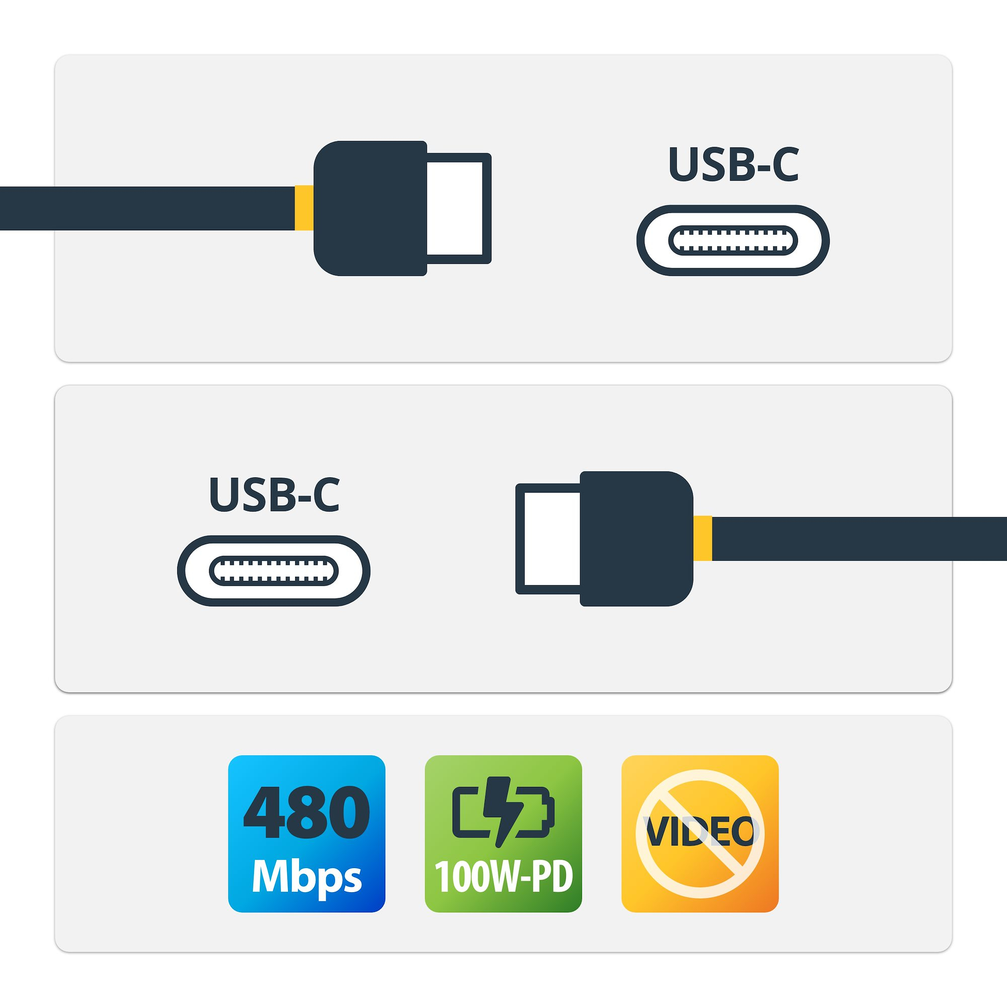 STARTECH.COM 2M 6FT USB C TO USB C CABLE - 5A PD - USB 2.0 USB-IF CERTIFIED 2 YR STARTECH — view 2