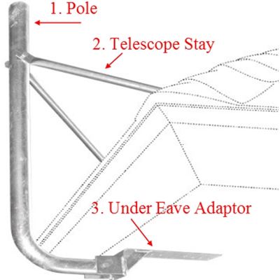 Satellite Dish Eave Mount Dolphin Electronics Group — view 2