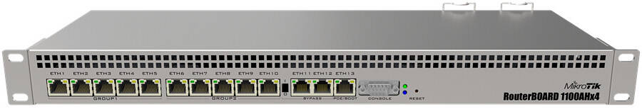 MikroTik RouterBoard RB1100AHx4 Thirteen Port Gigabit Router MikroTik — view 2