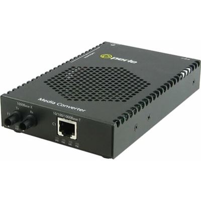 PERLE Network Accessories