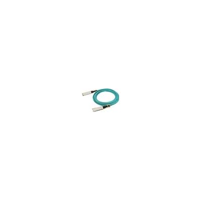 Aruba 100G QSFP28 to QSFP28 7m AOC ARUBA — view 2