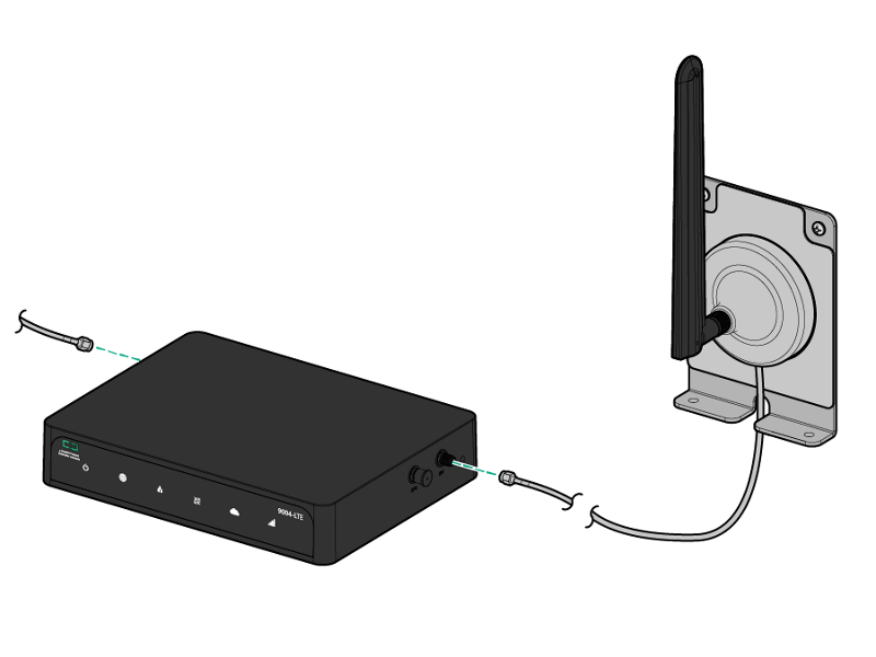 ARUBA AP-MOD-SERU Console Adapter Module ARUBA — view 2