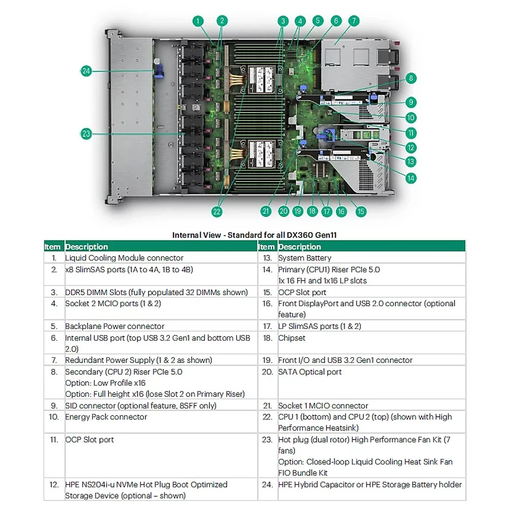 DL360 Gen11 x16 FH Riser Kit HPE — view 2