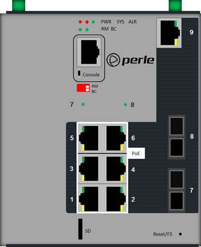 PERLE 509F2PP6C2MD2XT Ethern Switch PERLE — view 2