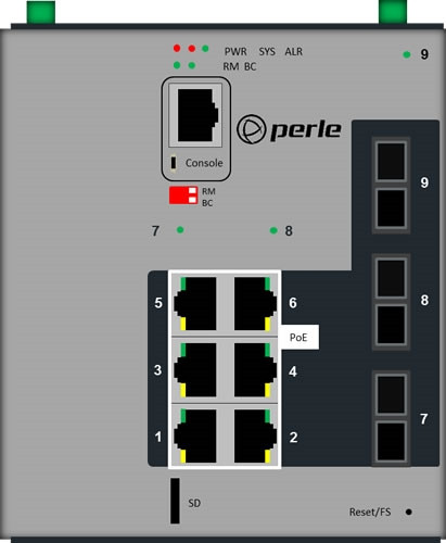PERLE 509G3PP6C2SD10SD70 Eth Switch PERLE — view 2